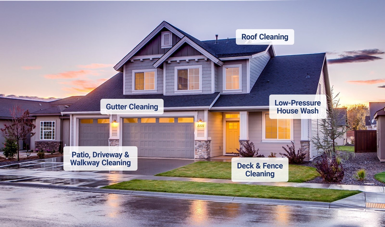 Front view of a clean suburban home labeled with exterior cleaning services including roof cleaning, gutter cleaning, soft washing, patio, deck, and fence cleaning.